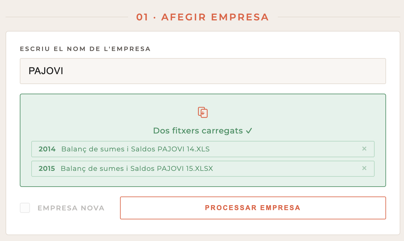 Captura Processar empreses
